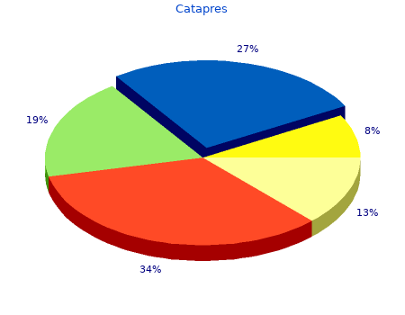 order catapres 0,2mg online