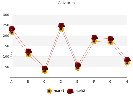 catapres 0,15mg low cost