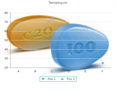 buy discount terramycin 250 mg on-line