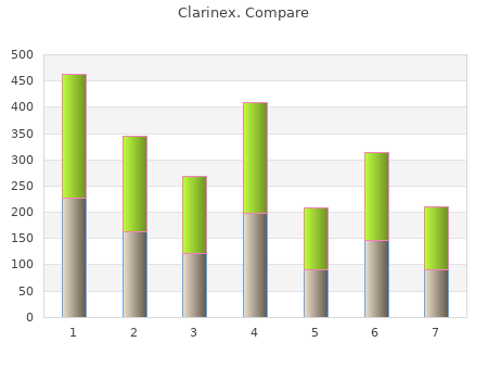 cheap clarinex 5 mg on line