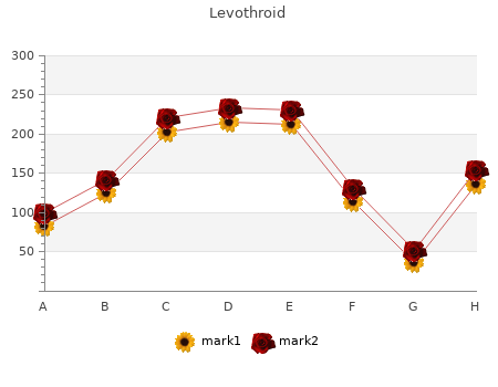 order levothroid 50 mcg free shipping