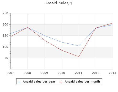 order ansaid 200mg visa