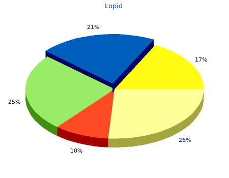 discount 300mg lopid fast delivery