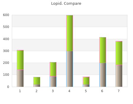 purchase lopid 300mg without a prescription