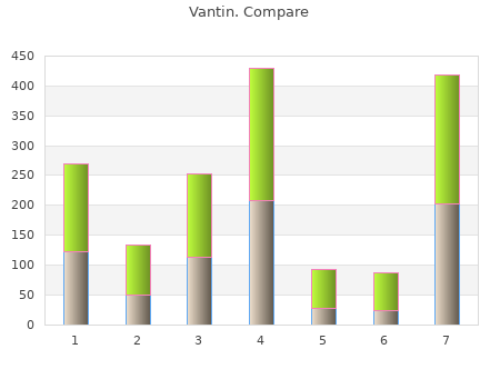 cheap 200 mg vantin with visa