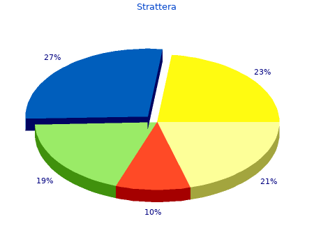 strattera 40 mg on line