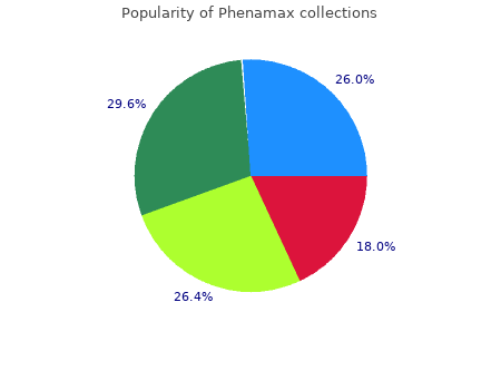 buy phenamax 60caps with amex