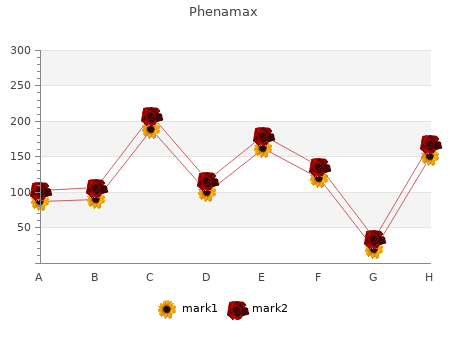 buy phenamax 60 caps with visa