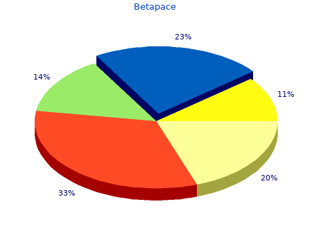 purchase betapace 40 mg fast delivery
