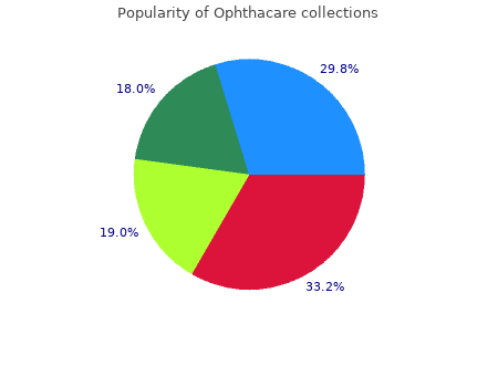 discount ophthacare 10ml with amex