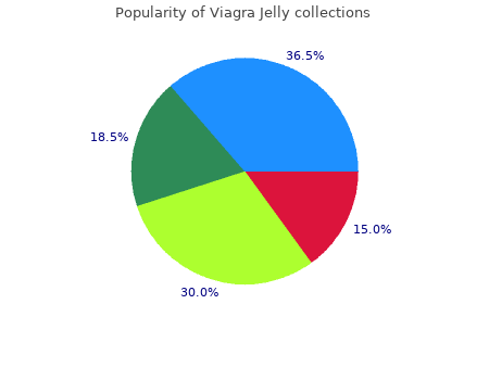 generic 100 mg viagra jelly overnight delivery