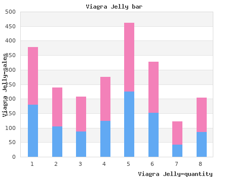 discount 100 mg viagra jelly with mastercard