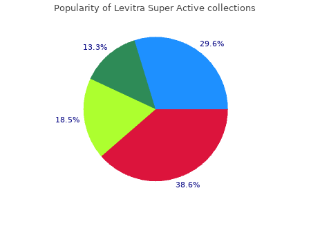 levitra super active 20mg mastercard
