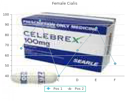order female cialis 20 mg on line