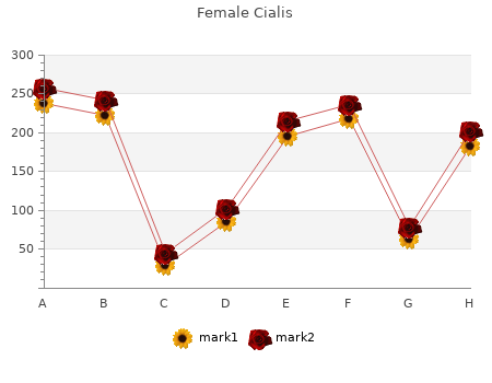 female cialis 20mg with amex