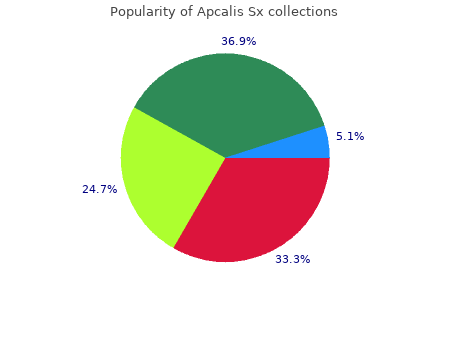 generic apcalis sx 20mg