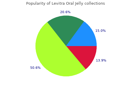safe 20mg levitra oral jelly