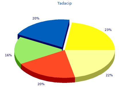 cheap tadacip 20mg with visa