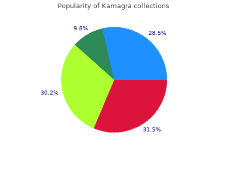 safe kamagra 50mg