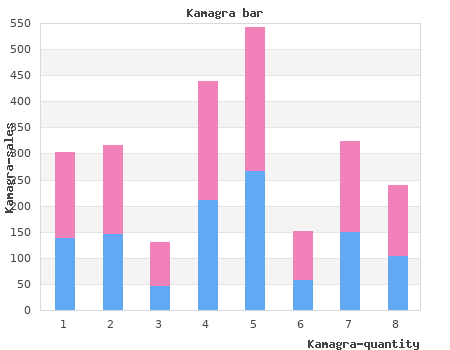 buy kamagra 50 mg cheap