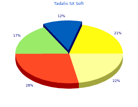 buy 20mg tadalis sx soft otc