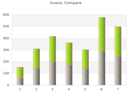 cheap avana 200mg line