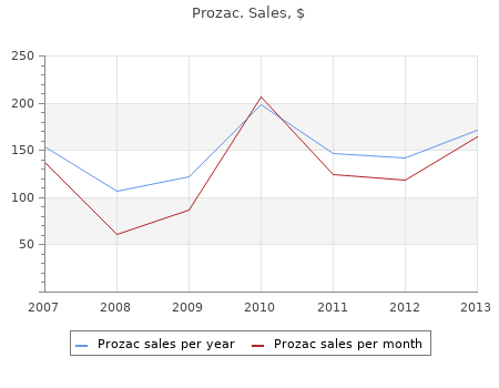 discount prozac 20mg online