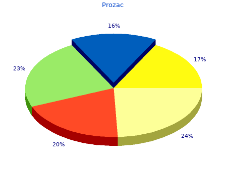 effective prozac 40 mg