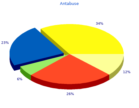 best 500 mg antabuse