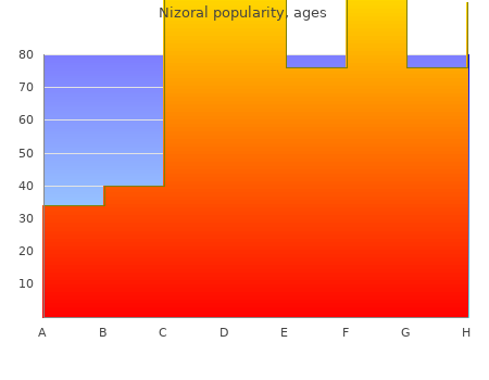 purchase nizoral 200mg with visa