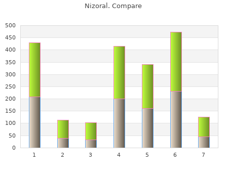 generic 200mg nizoral