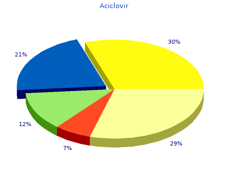 cheap aciclovir 400mg visa