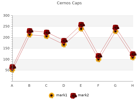 purchase cernos caps 40mg without prescription