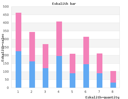 purchase 300mg eskalith