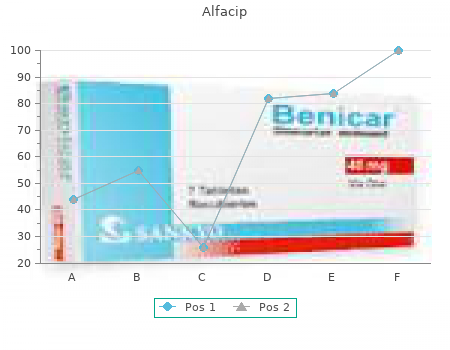 cheap 1mcg alfacip with amex