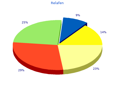 buy 750mg relafen with amex