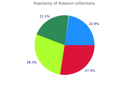 discount robaxin 500mg