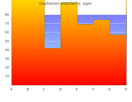 discount duphaston 10 mg free shipping