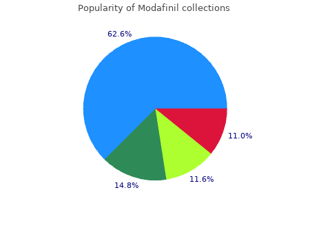 purchase 100mg modafinil fast delivery