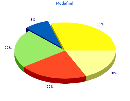 cheap modafinil 100 mg online