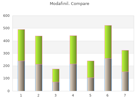 discount modafinil 200 mg online