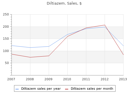 cheap diltiazem 60mg on line