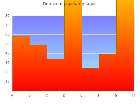buy 60 mg diltiazem with amex