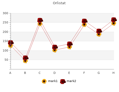 order 60mg orlistat with amex