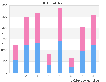 buy 120mg orlistat with amex