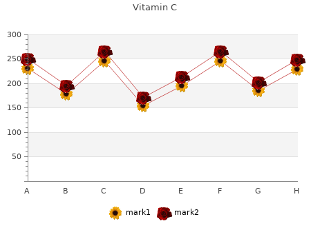 generic vitamin c 500 mg amex