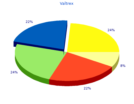 cheap 1000 mg valtrex otc