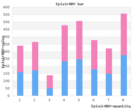 purchase epivir hbv 100 mg on line