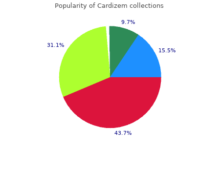 effective cardizem 90mg