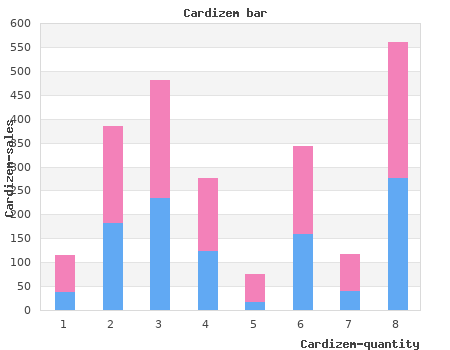 purchase cardizem 60 mg amex